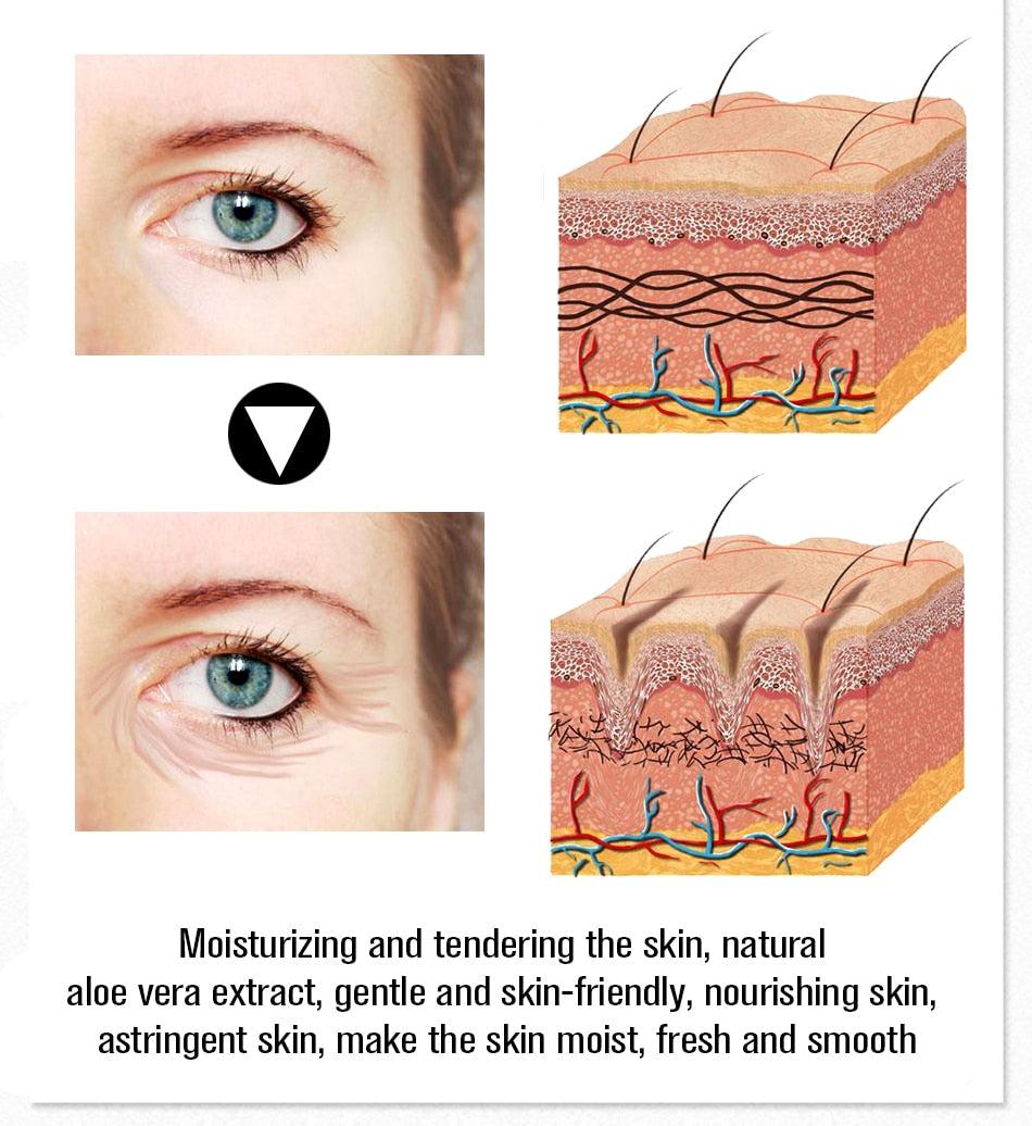 Anti Dark Circle Eye Cream